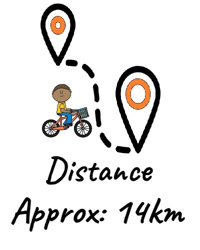 Distance-approx-14km